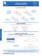 Power Connection Systems Catalog - Positronic Industries