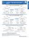 Power Connection Systems Catalog - Positronic Industries