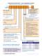 VPX Series Catalog - Positronic Industries