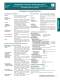 Combo-D Catalog - Positronic Industries