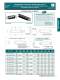 Combo-D Catalog - Positronic Industries