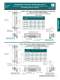 Combo-D Catalog - Positronic Industries