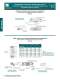 Combo-D Catalog - Positronic Industries