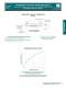 Combo-D Catalog - Positronic Industries