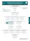 Combo-D Catalog - Positronic Industries