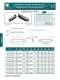Combo-D Catalog - Positronic Industries