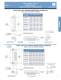 D-Subminiature Connector Catalog - Positronic Industries