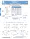 D-Subminiature Connector Catalog - Positronic Industries