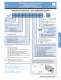 D-Subminiature Connector Catalog - Positronic Industries
