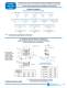 Dual Port Catalog - Positronic Industries