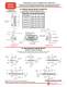 Environmentally Sealed Catalog - Positronic Industries