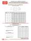 Environmentally Sealed Catalog - Positronic Industries