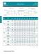 D-Subminiature Accessories Catalog - Positronic Industries