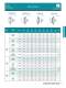 D-Subminiature Accessories Catalog - Positronic Industries
