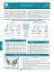 D-Subminiature Accessories Catalog - Positronic Industries