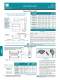 D-Subminiature Accessories Catalog - Positronic Industries
