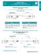 High Performance D-Sub Catalog - Positronic Industries