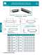 High Performance D-Sub Catalog - Positronic Industries