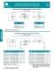 High Performance D-Sub Catalog - Positronic Industries