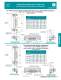 High Performance D-Sub Catalog - Positronic Industries