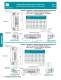 High Performance D-Sub Catalog - Positronic Industries