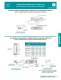 High Performance D-Sub Catalog - Positronic Industries