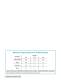 High Performance D-Sub Catalog - Positronic Industries