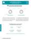 High Performance D-Sub Catalog - Positronic Industries