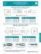 High Performance D-Sub Catalog - Positronic Industries