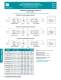 High Performance D-Sub Catalog - Positronic Industries