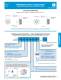 Circle Hex Catalog - Positronic Industries