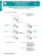 High Density Rectangular Catalog - Positronic Industries