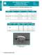 High Density Rectangular Catalog - Positronic Industries