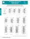 High Density Rectangular Catalog - Positronic Industries