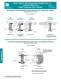 High Density Rectangular Catalog - Positronic Industries