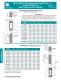 High Density Rectangular Catalog - Positronic Industries