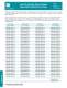 High Density Rectangular Catalog - Positronic Industries