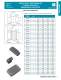 Standard Density Rectangular Catalog - Positronic Industries