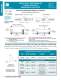 Standard Density Rectangular Catalog - Positronic Industries