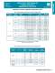 Standard Density Rectangular Catalog - Positronic Industries
