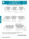 Standard Density Rectangular Catalog - Positronic Industries