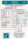 Utility Connector Brochure - Positronic Industries