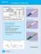 Fiber Optic Patch Cords Catalog - Positronic Industries
