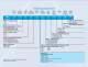 Fiber Optic Patch Cords Catalog - Positronic Industries