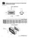 Hermetic Connector Catalog - Positronic Industries