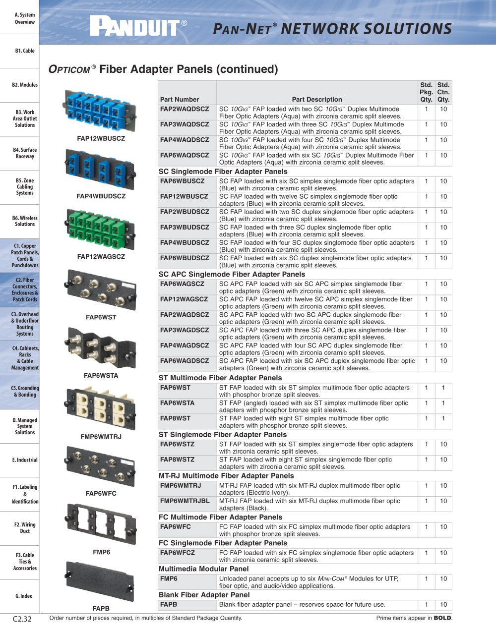 panduit catalog