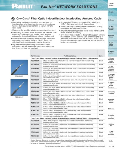 Panduit catalog