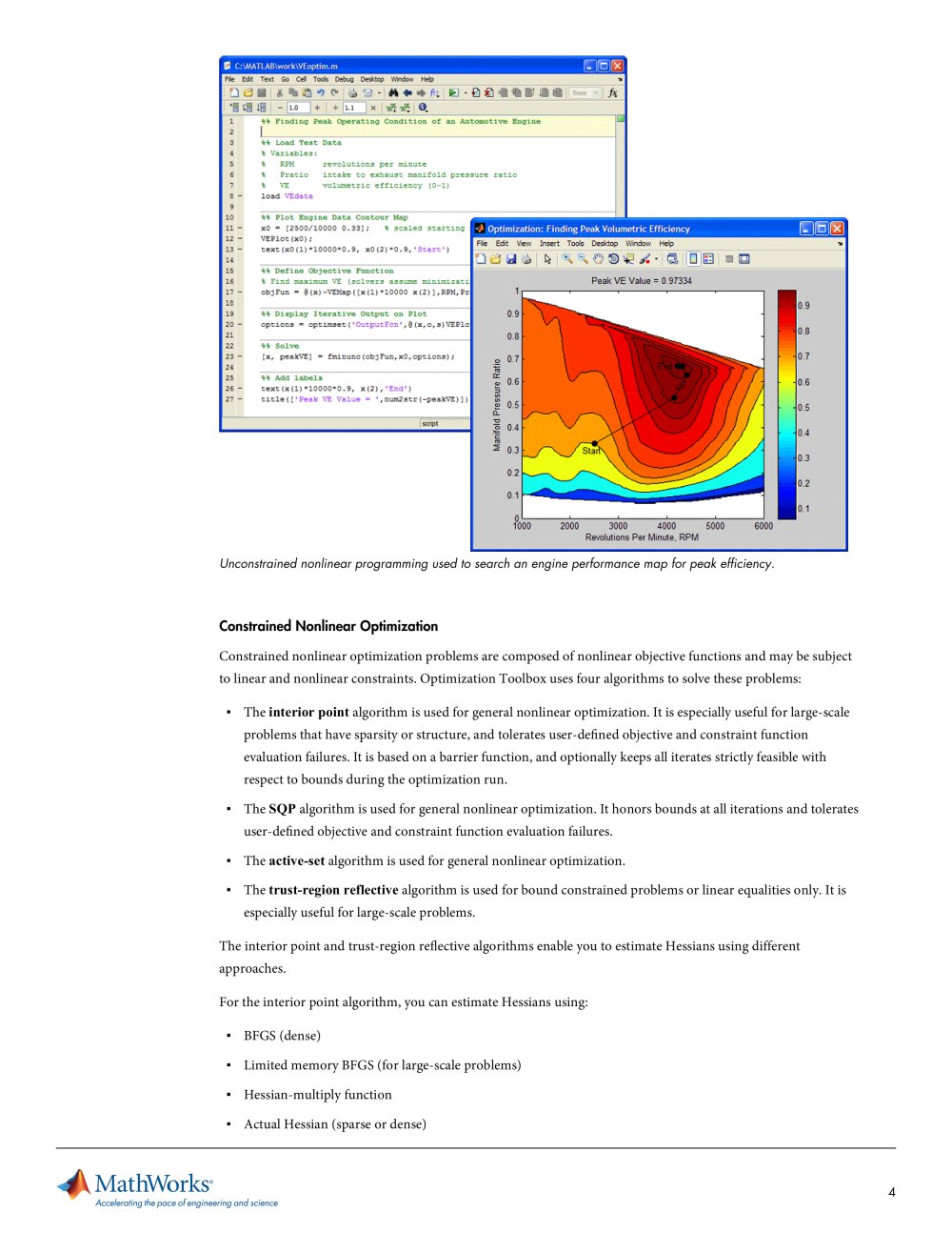 The MathWorks - 