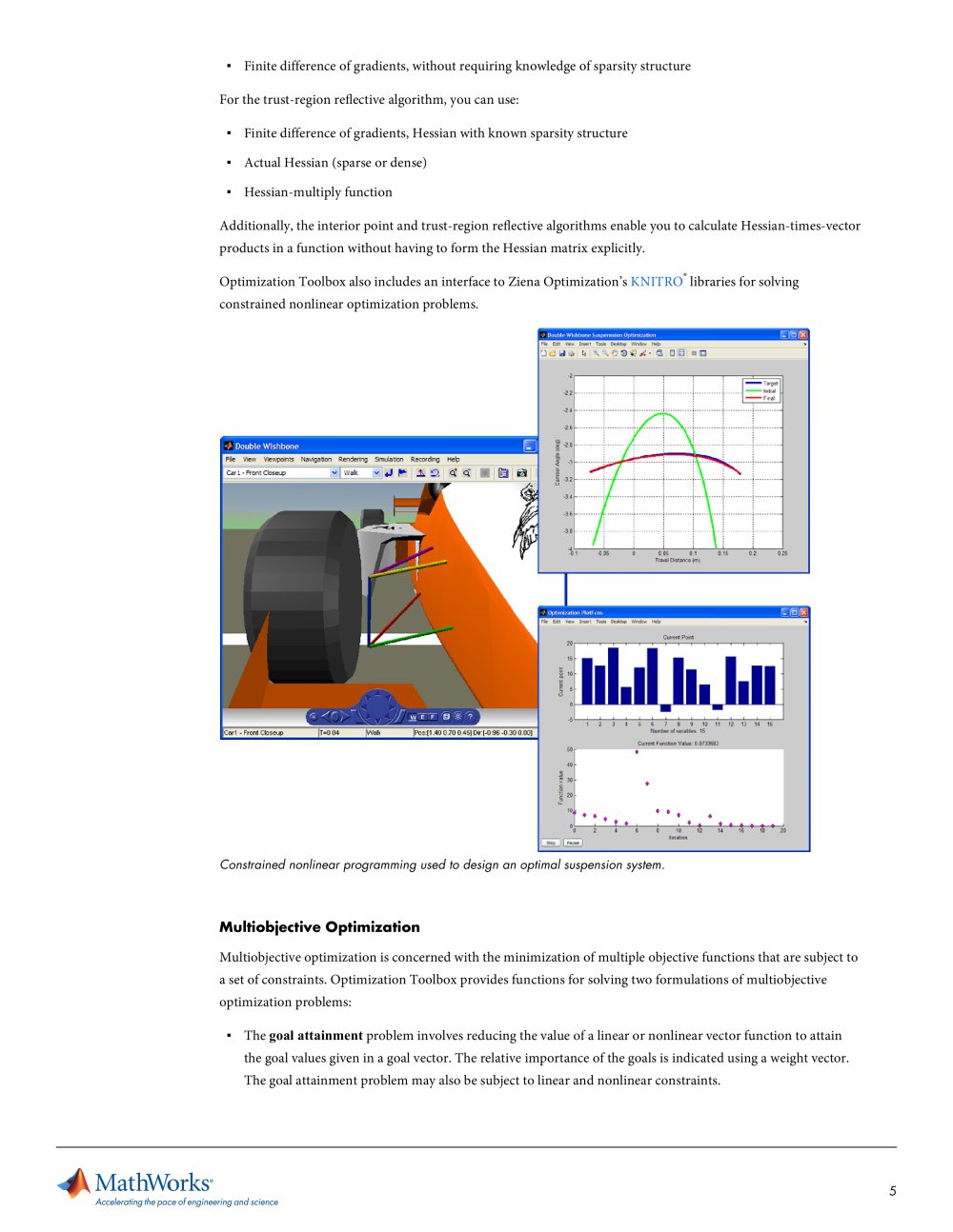The MathWorks - 