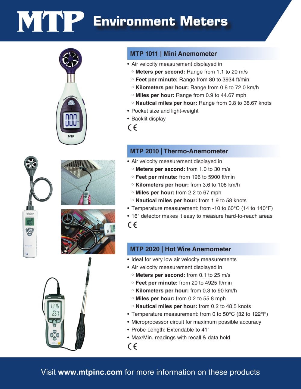 Environment Meters 1 4 Pages Environment Meters 1 4 Pages